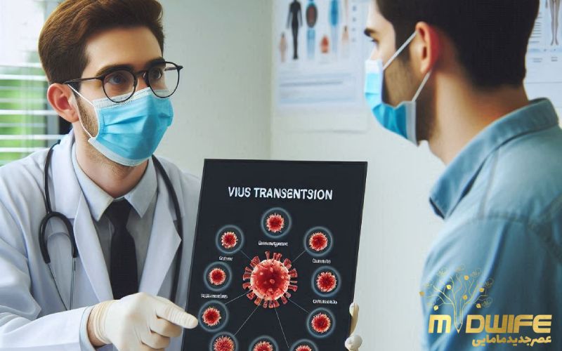 جلوگیری زگیل تناسلی