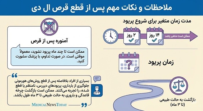 ملاحظات و نکات مهم پس از قطع قرص ال دی