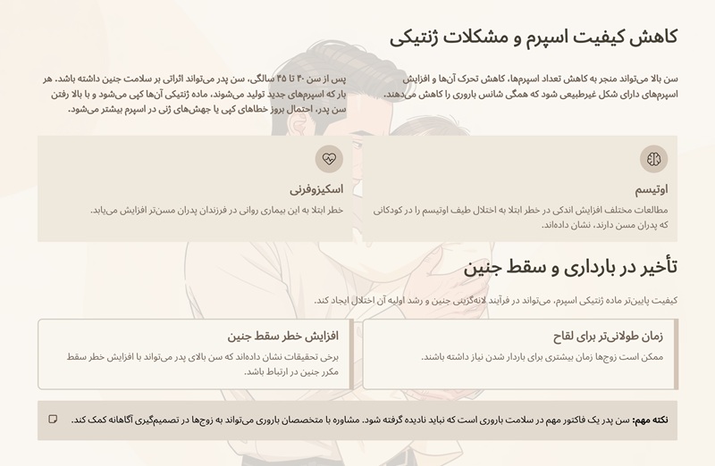 آیا سن پدر برای باروری مهم است؟