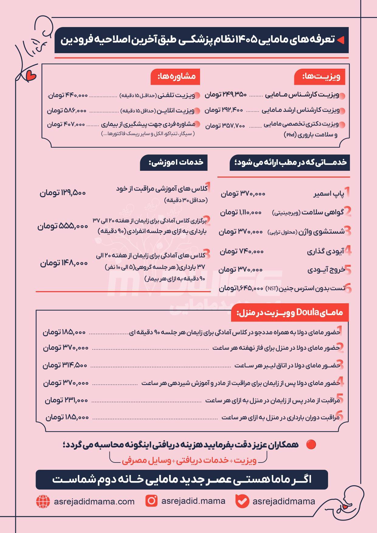 تعرفه مامایی