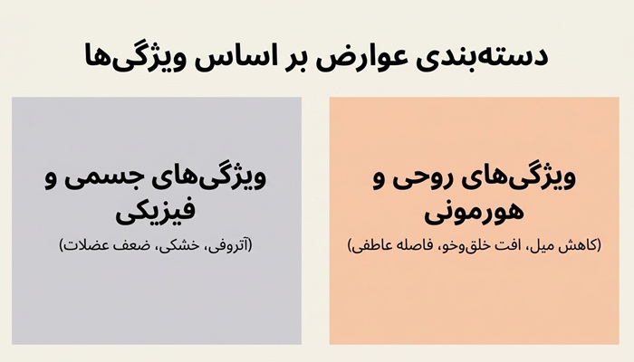 عوارض نداشتن رابطه در یائسگی