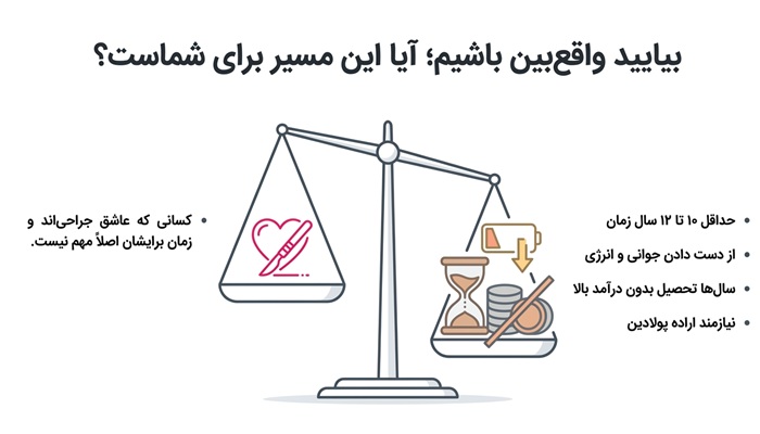 ادامه تحصیل مامایی به تخصص زنان 6 کلام آخر عصر جدید مامایی