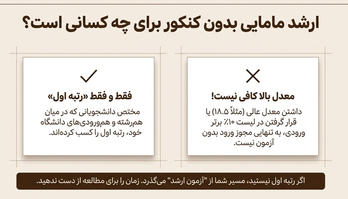 کارشناسی ارشد مامایی بدون کنکور + سهمیه استعداد درخشان 7 شرایط مامایی بدون کنکور